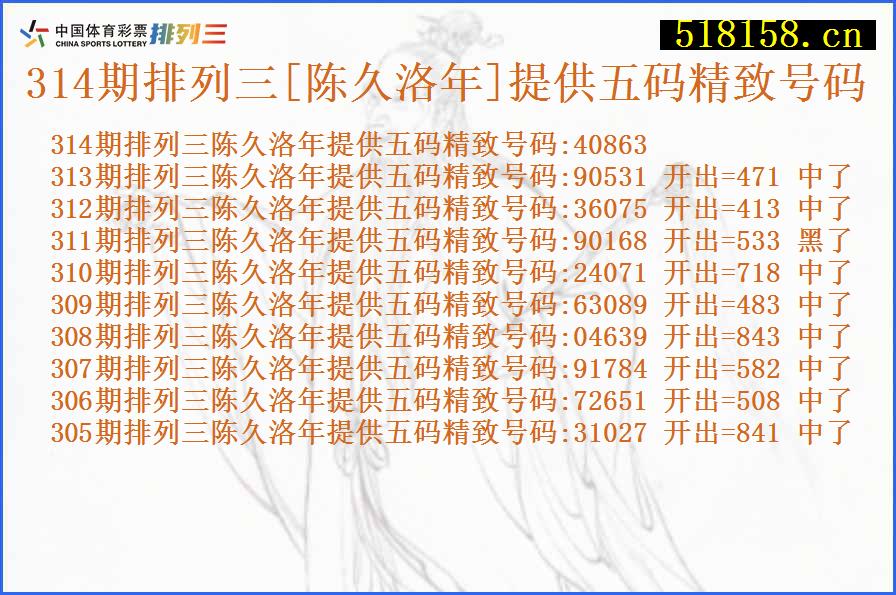 314期排列三[陈久洛年]提供五码精致号码