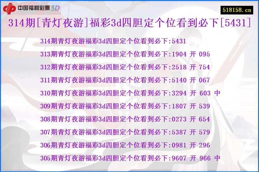 314期[青灯夜游]福彩3d四胆定个位看到必下[5431]