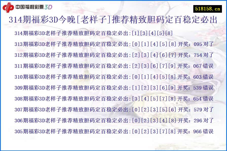 314期福彩3D今晚[老样子]推荐精致胆码定百稳定必出