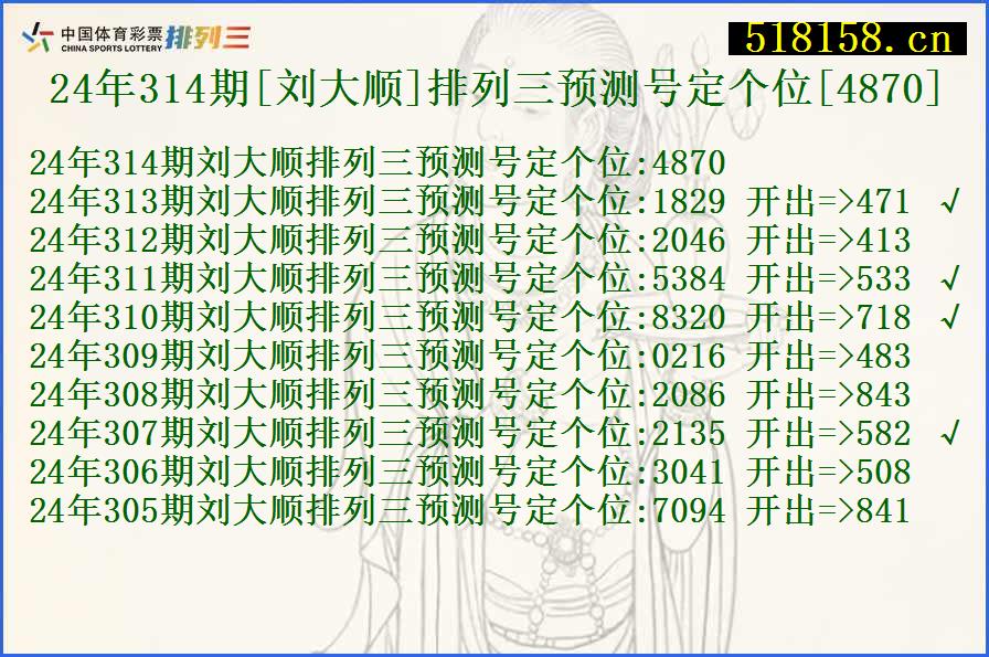 24年314期[刘大顺]排列三预测号定个位[4870]