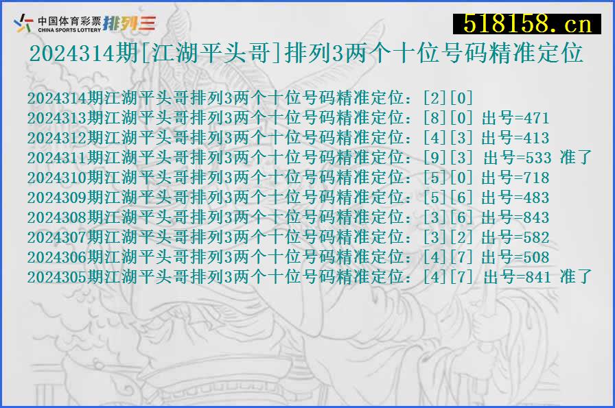 2024314期[江湖平头哥]排列3两个十位号码精准定位