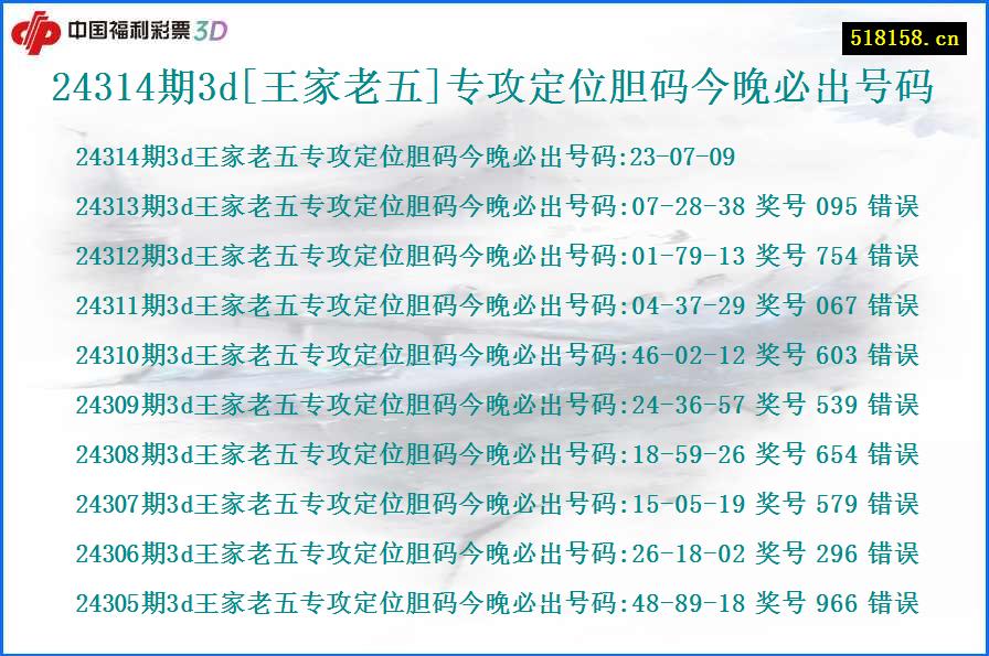 24314期3d[王家老五]专攻定位胆码今晚必出号码