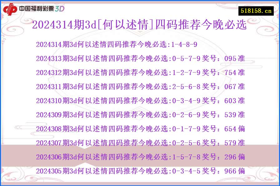 2024314期3d[何以述情]四码推荐今晚必选