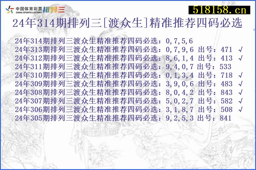 24年314期排列三[渡众生]精准推荐四码必选