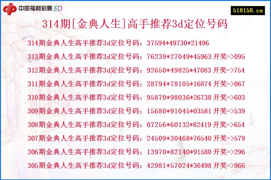 314期[金典人生]高手推荐3d定位号码