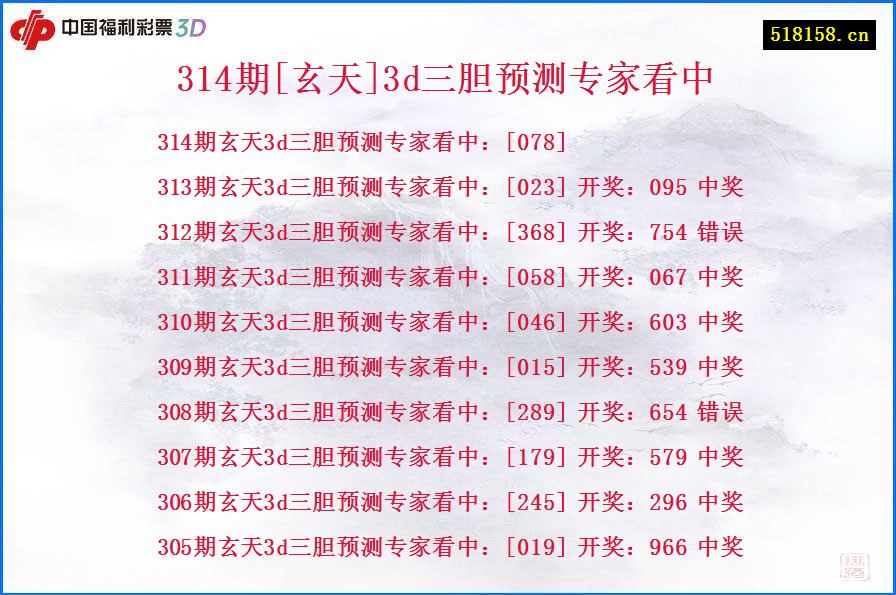 314期[玄天]3d三胆预测专家看中