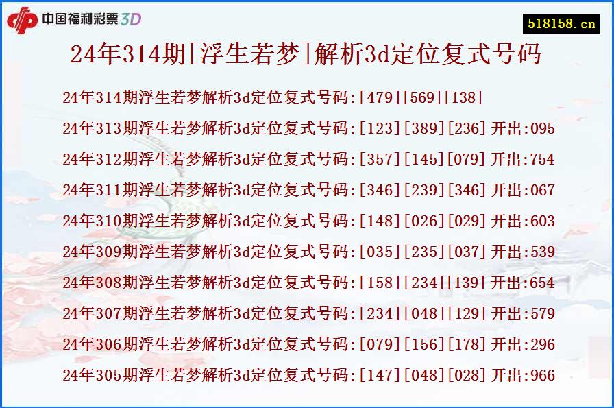 24年314期[浮生若梦]解析3d定位复式号码