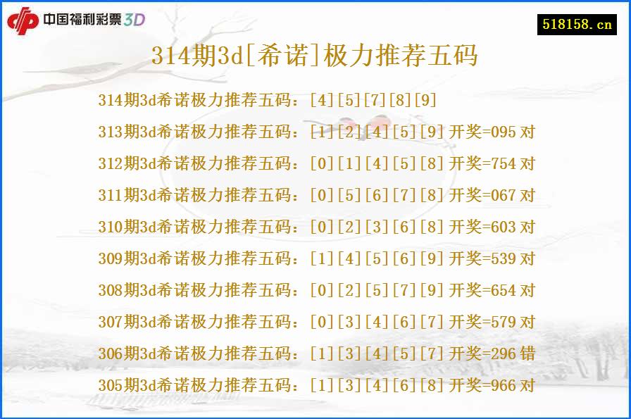 314期3d[希诺]极力推荐五码