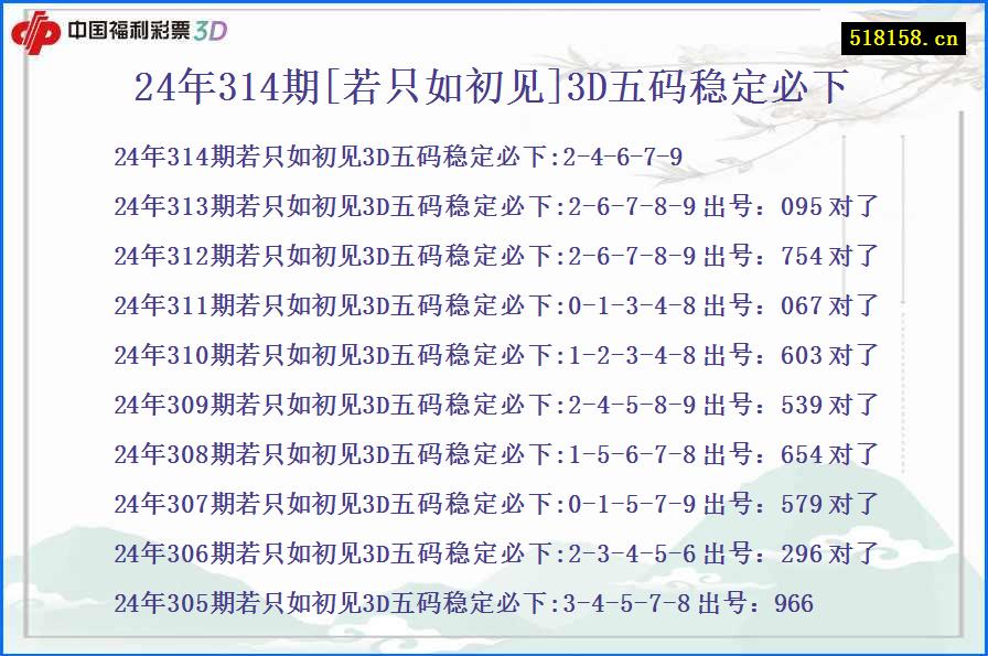 24年314期[若只如初见]3D五码稳定必下