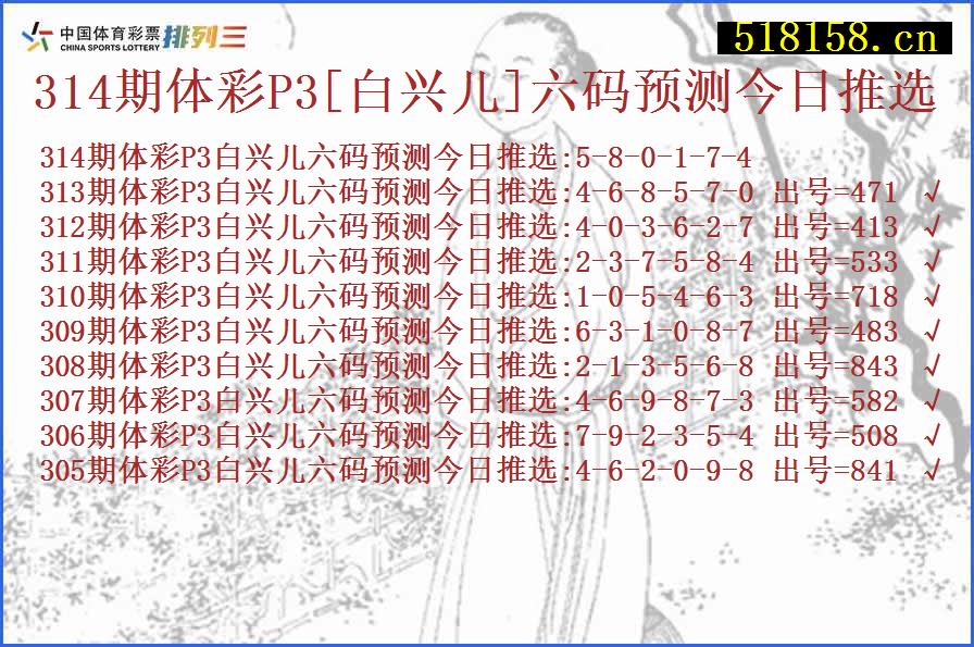 314期体彩P3[白兴儿]六码预测今日推选