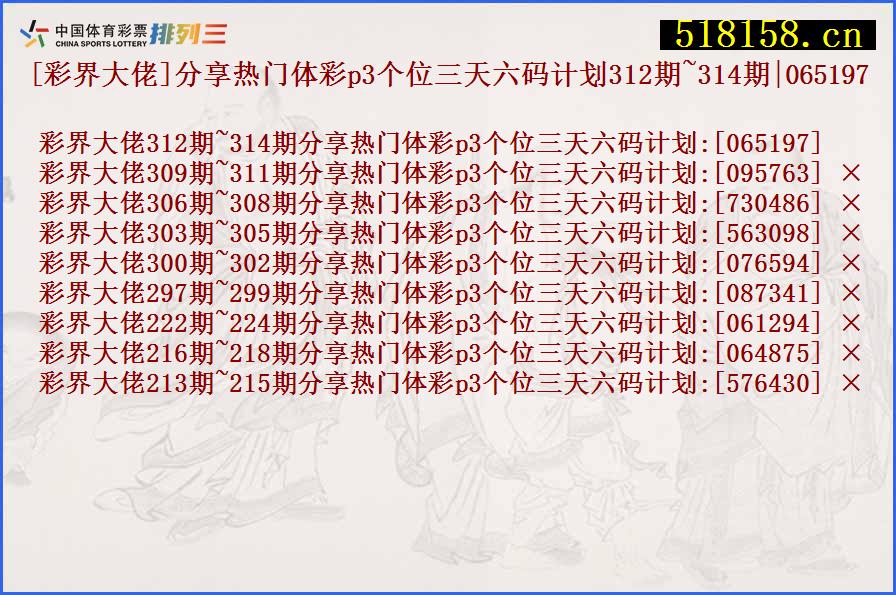 [彩界大佬]分享热门体彩p3个位三天六码计划312期~314期|065197