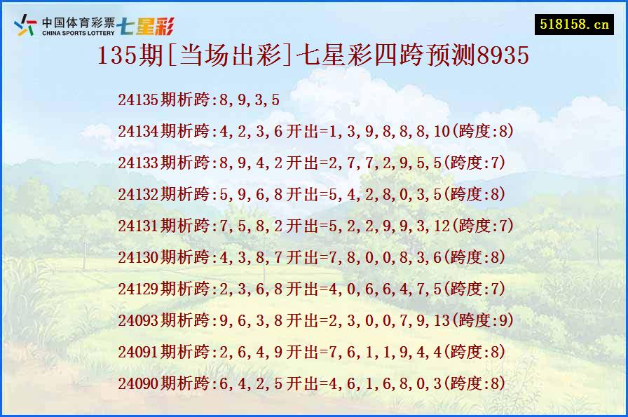 135期[当场出彩]七星彩四跨预测8935