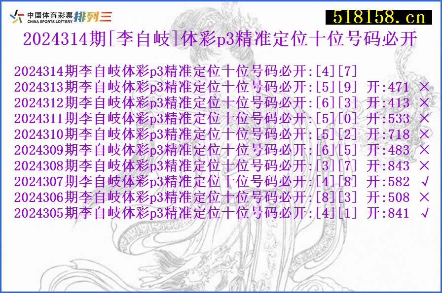 2024314期[李自岐]体彩p3精准定位十位号码必开