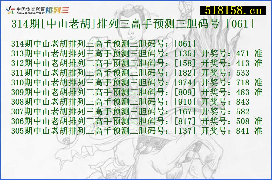 314期[中山老胡]排列三高手预测三胆码号「061」