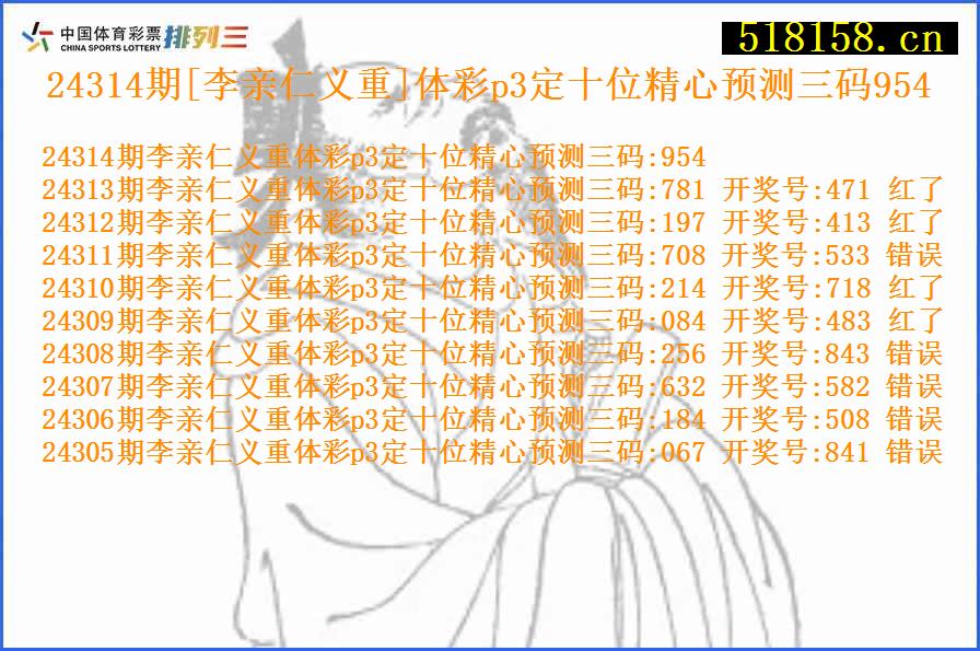 24314期[李亲仁义重]体彩p3定十位精心预测三码954