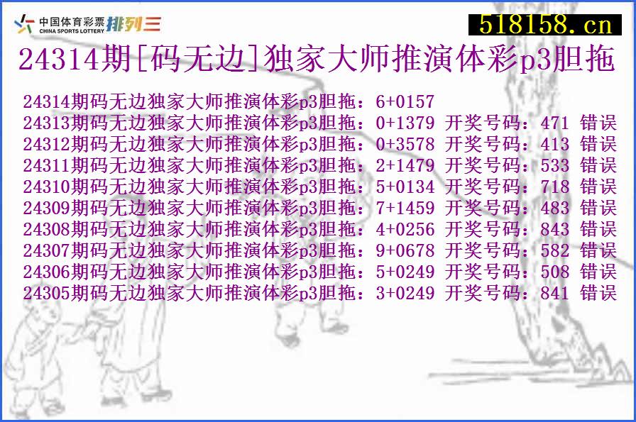 24314期[码无边]独家大师推演体彩p3胆拖