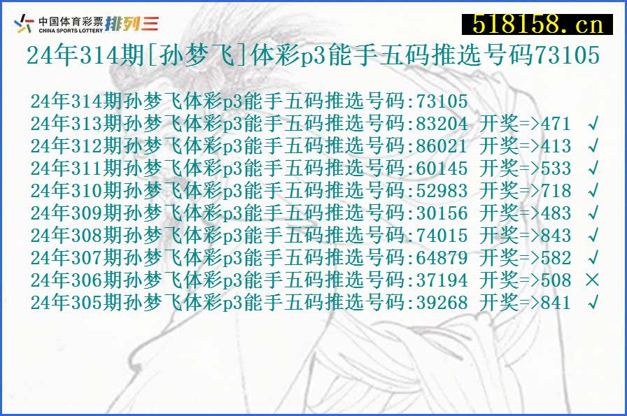 24年314期[孙梦飞]体彩p3能手五码推选号码73105