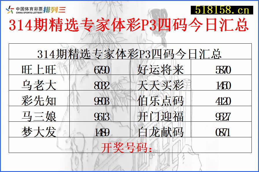 314期精选专家体彩P3四码今日汇总