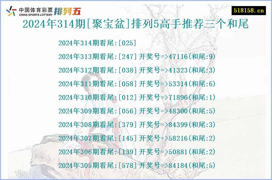 2024年314期[聚宝盆]排列5高手推荐三个和尾