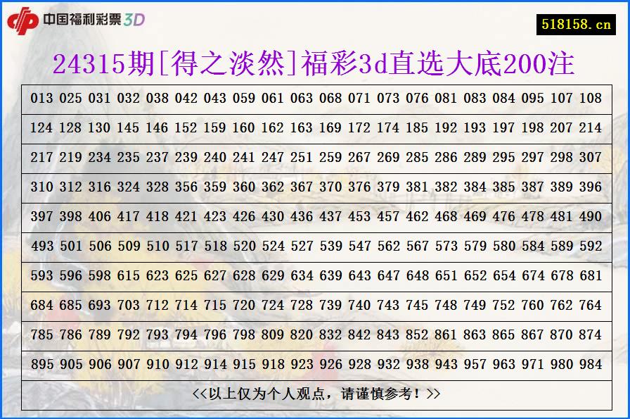 24315期[得之淡然]福彩3d直选大底200注