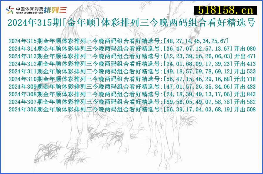 2024年315期[金年顺]体彩排列三今晚两码组合看好精选号