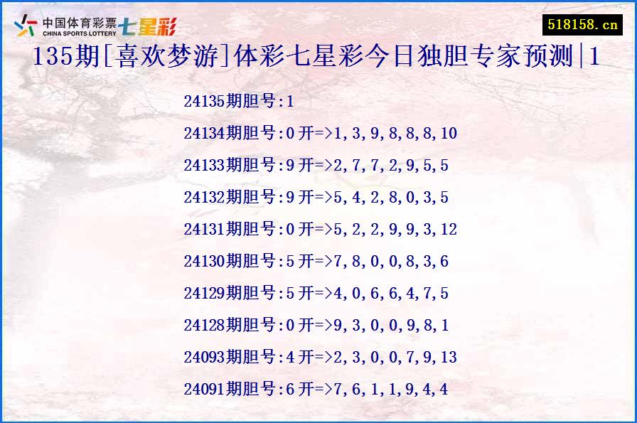 135期[喜欢梦游]体彩七星彩今日独胆专家预测|1