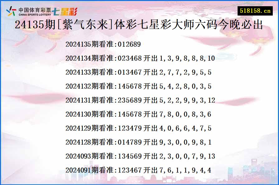 24135期[紫气东来]体彩七星彩大师六码今晚必出