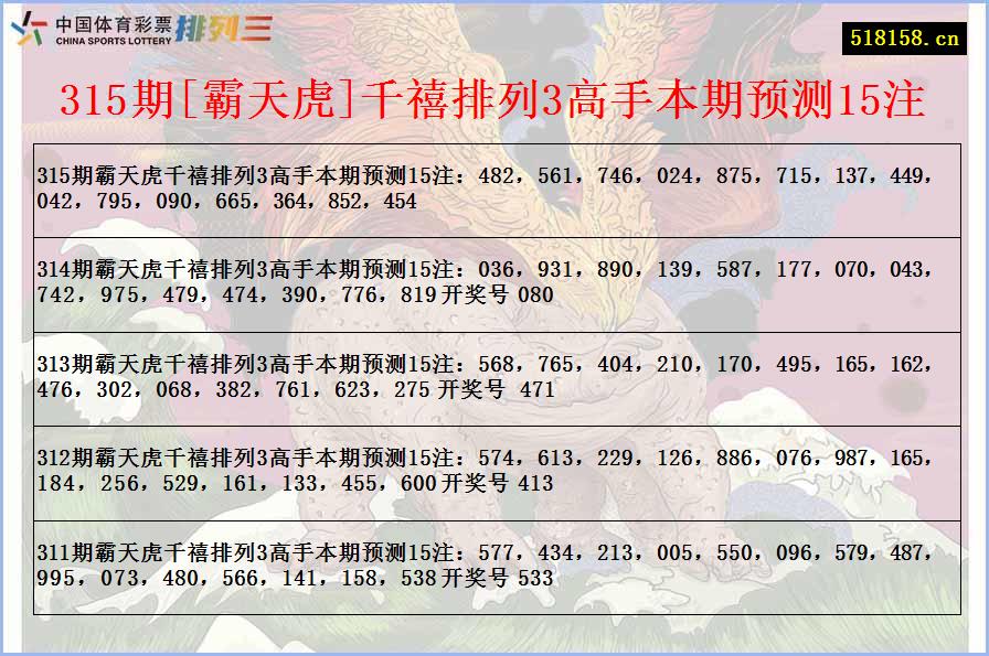 315期[霸天虎]千禧排列3高手本期预测15注