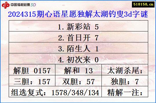 2024315期心语星愿独解太湖钓叟3d字谜