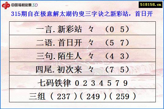 315期自在极意解太湖钓叟三字诀之新彩站，首日开