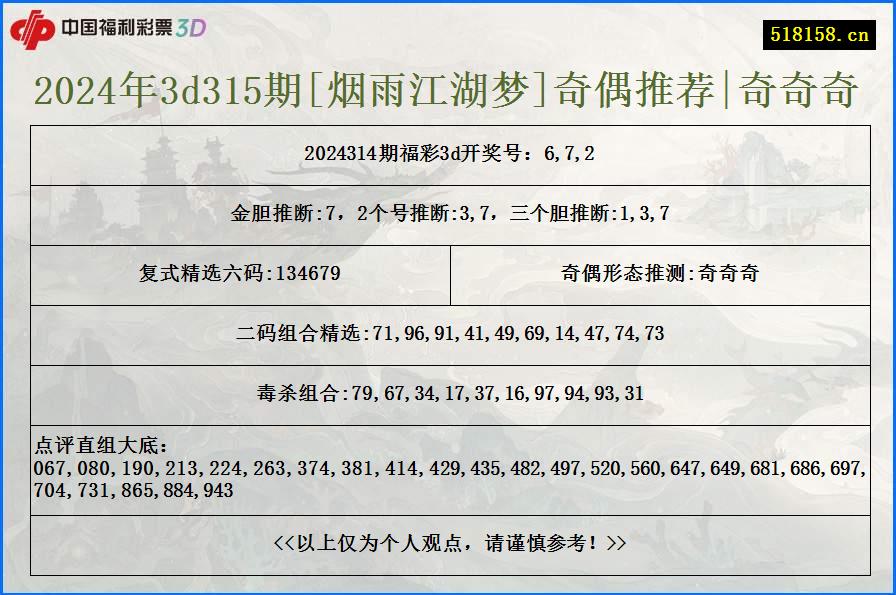 2024年3d315期[烟雨江湖梦]奇偶推荐|奇奇奇