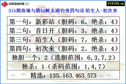 315期南墙与酒3d解太湖钓叟四句诗 陌生人-初次来