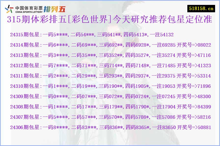 315期体彩排五[彩色世界]今天研究推荐包星定位准