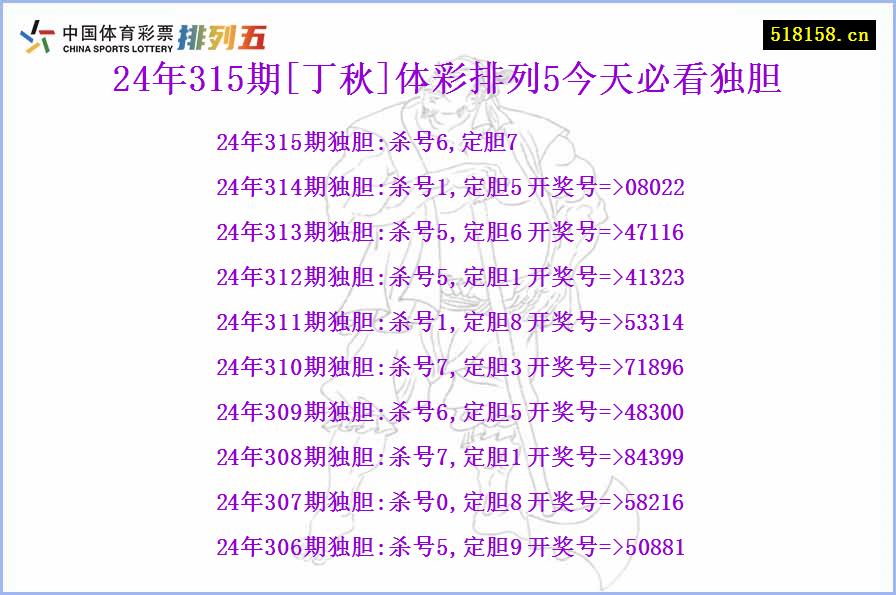 24年315期[丁秋]体彩排列5今天必看独胆