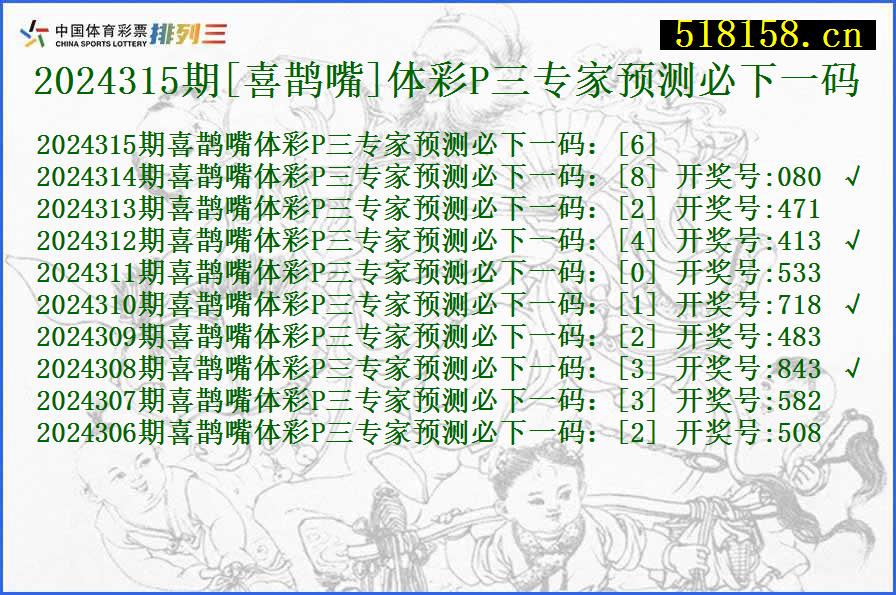 2024315期[喜鹊嘴]体彩P三专家预测必下一码