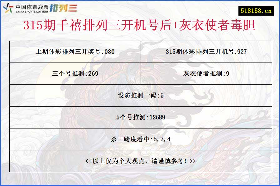 315期千禧排列三开机号后+灰衣使者毒胆