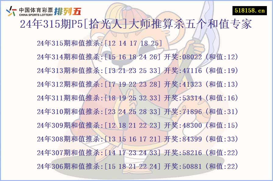 24年315期P5[拾光人]大师推算杀五个和值专家