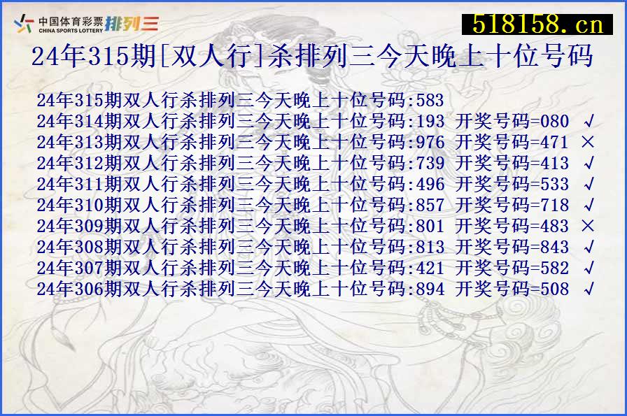 24年315期[双人行]杀排列三今天晚上十位号码