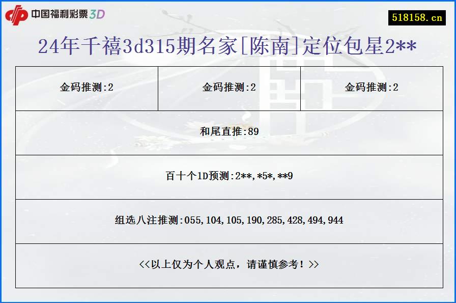24年千禧3d315期名家[陈南]定位包星2**