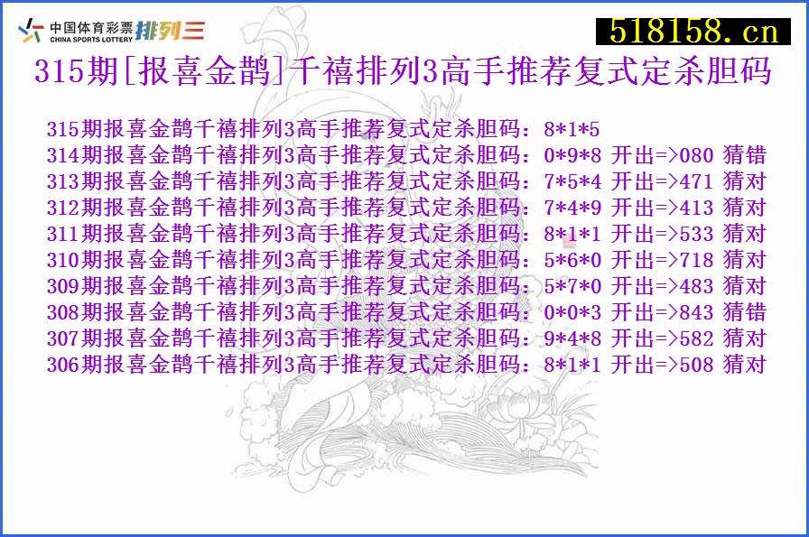 315期[报喜金鹊]千禧排列3高手推荐复式定杀胆码