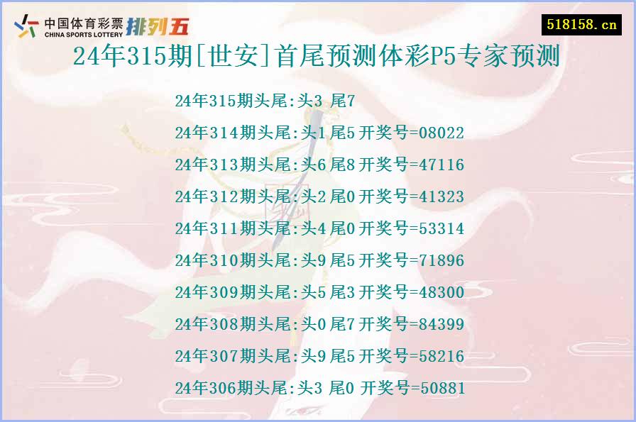 24年315期[世安]首尾预测体彩P5专家预测