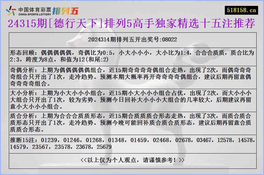 24315期[德行天下]排列5高手独家精选十五注推荐