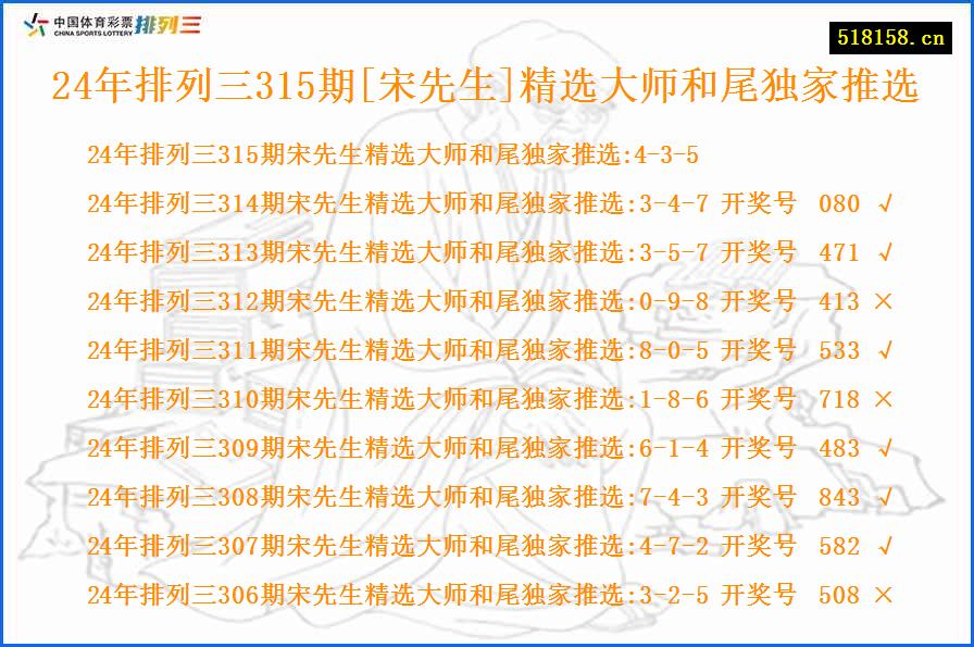 24年排列三315期[宋先生]精选大师和尾独家推选