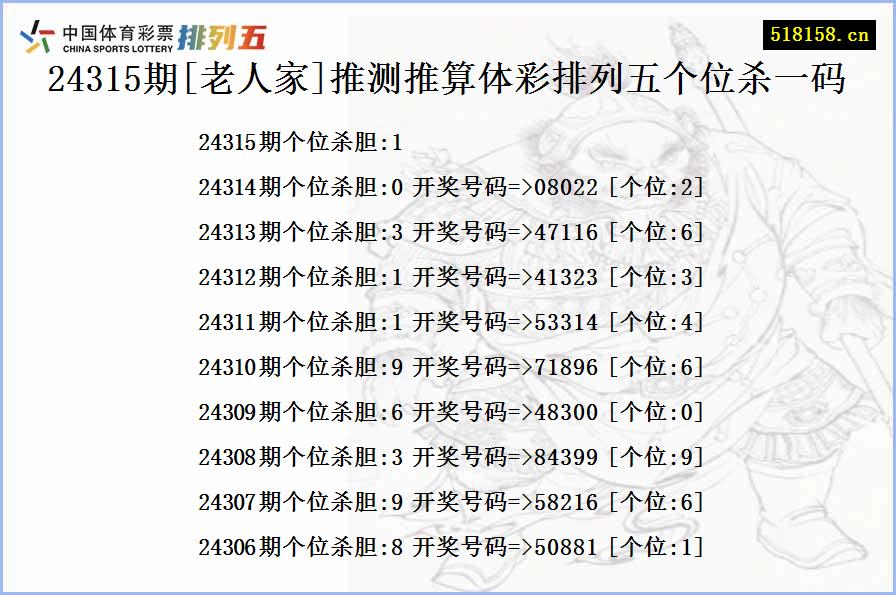 24315期[老人家]推测推算体彩排列五个位杀一码