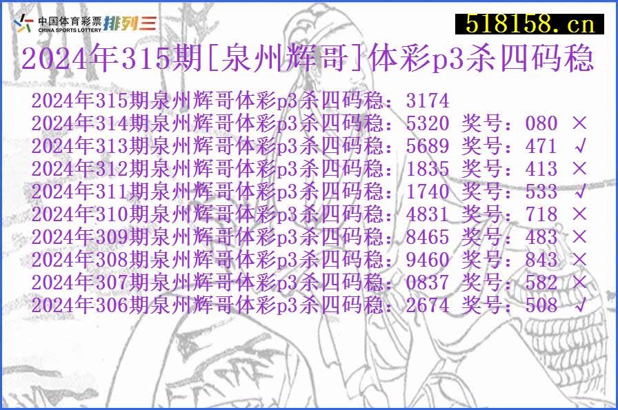 2024年315期[泉州辉哥]体彩p3杀四码稳