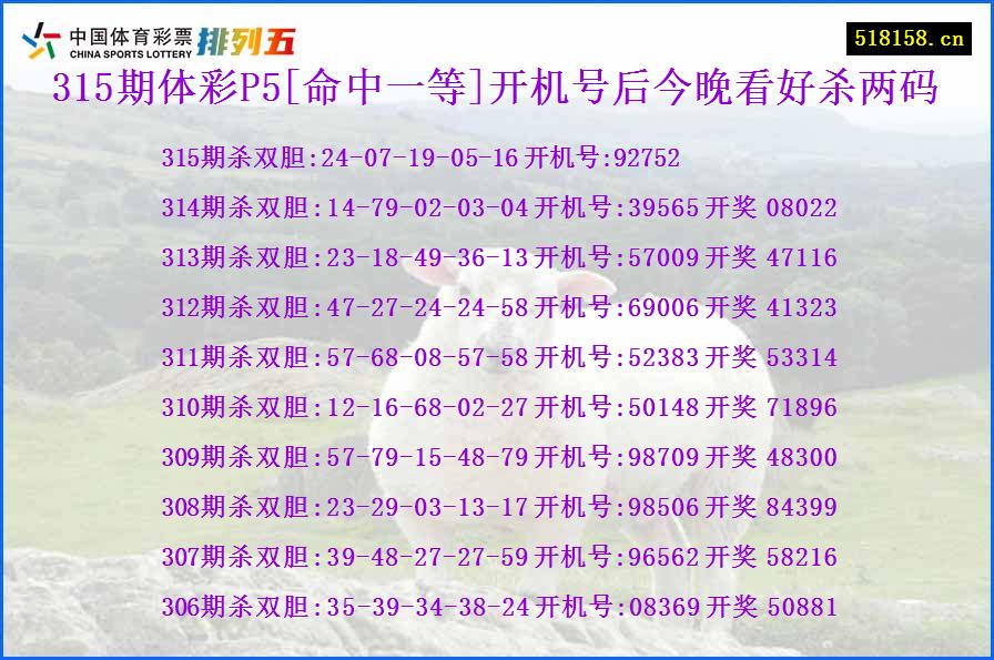 315期体彩P5[命中一等]开机号后今晚看好杀两码