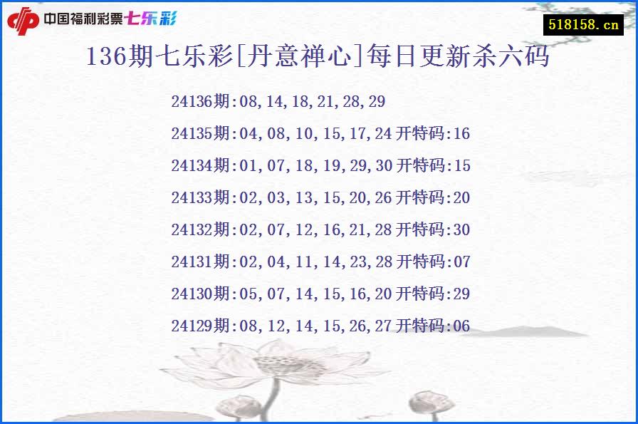 136期七乐彩[丹意禅心]每日更新杀六码