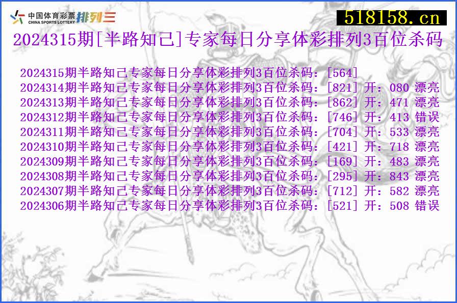 2024315期[半路知己]专家每日分享体彩排列3百位杀码