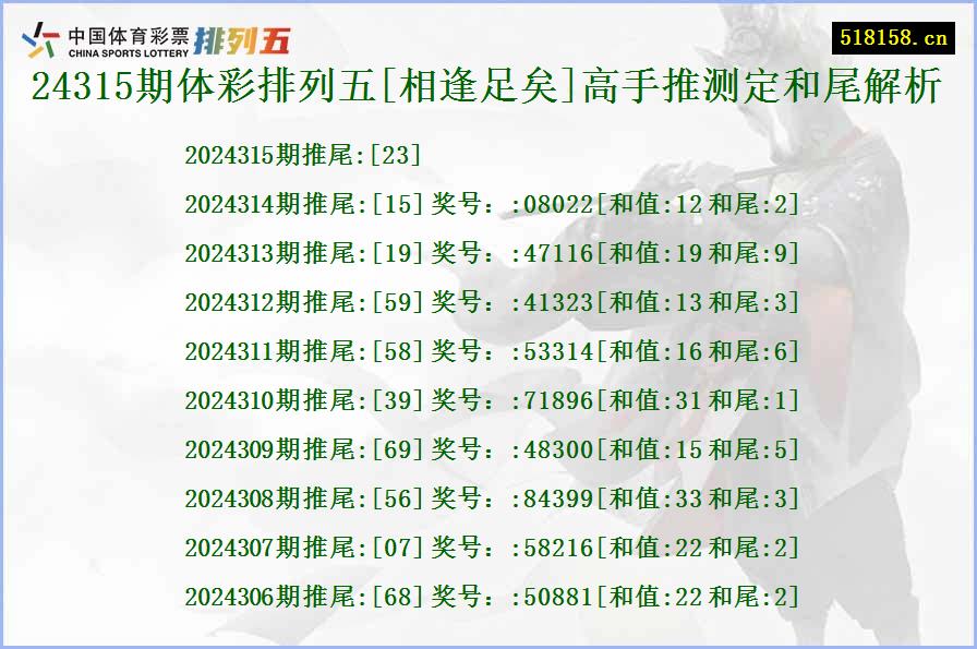 24315期体彩排列五[相逢足矣]高手推测定和尾解析