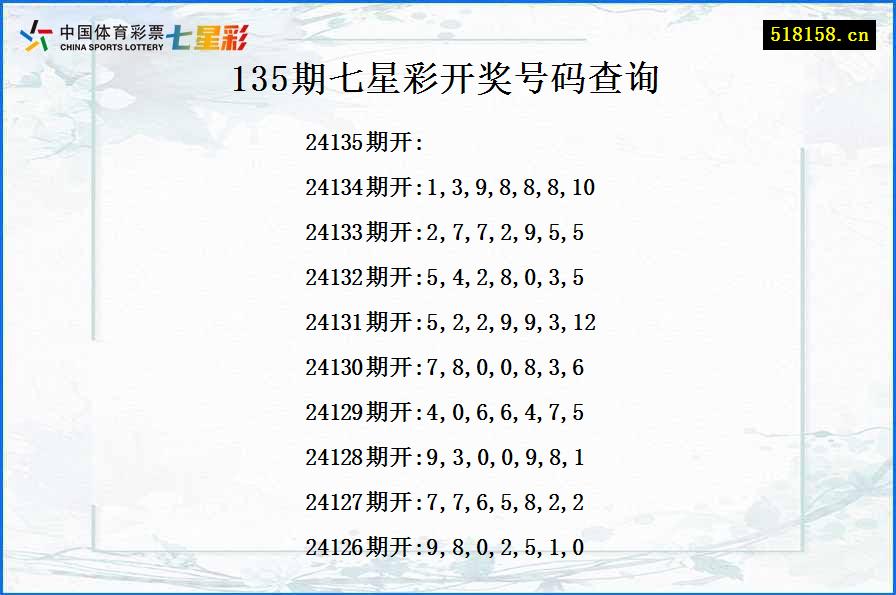 135期七星彩开奖号码查询